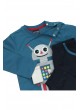 Wonder Kids Erkek Bebek İkili Takım 010-4428-015